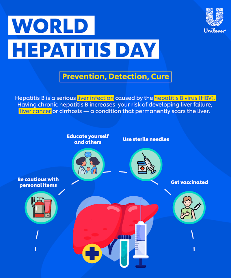 Cover image for World Hepatitis Day