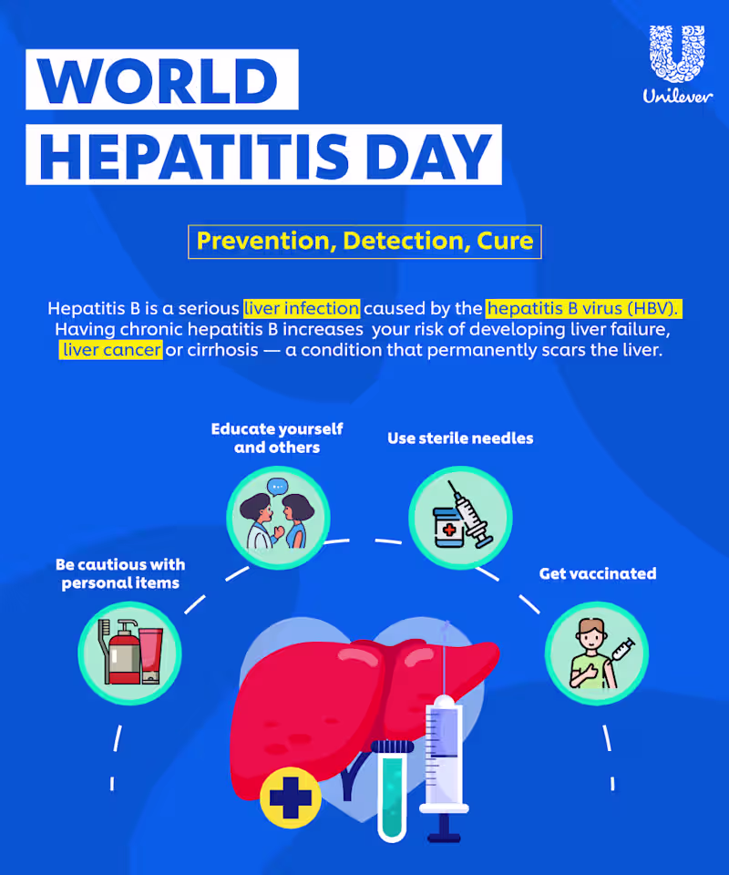 Cover image for World Hepatitis Day