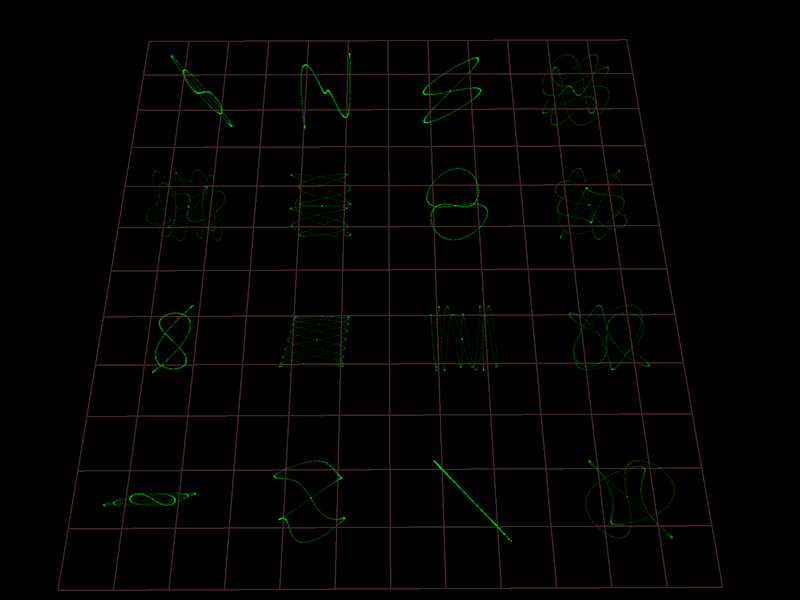 Cover image for lissajous three