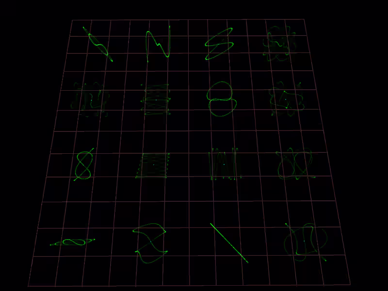Cover image for lissajous three