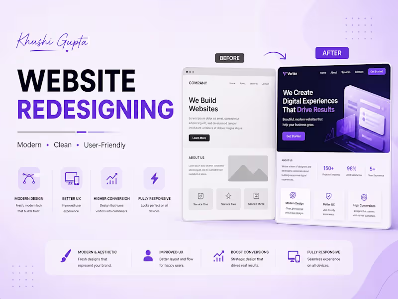 Cover image for Website Redesigning
