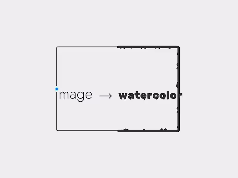 Cover image for Image to Watercolor Generator Development