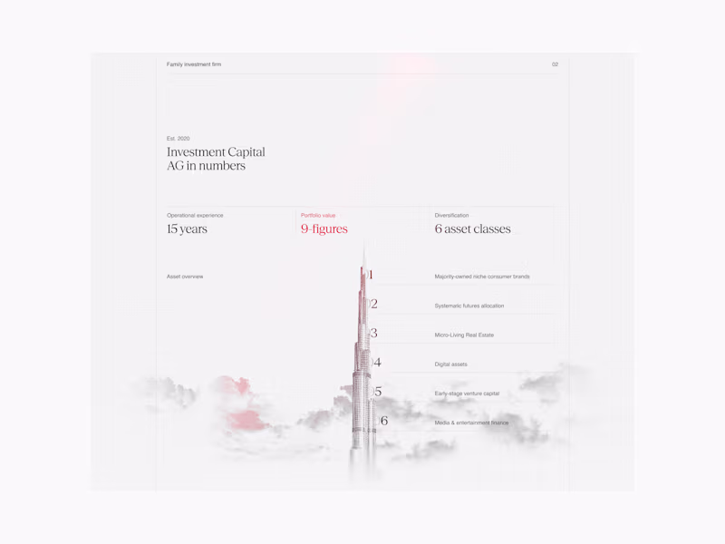 Cover image for Stonegate - Famicly Office | Brand & Website