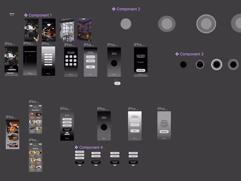 Cover image for Figma Website prototype