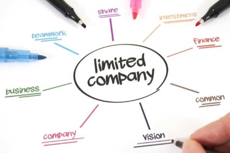 Cover image for Setting up a Limited Company in Ireland
