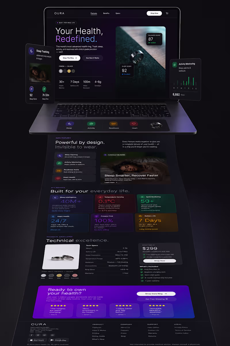 Cover image for Transform Your Product Page for Maximum Conversions Today