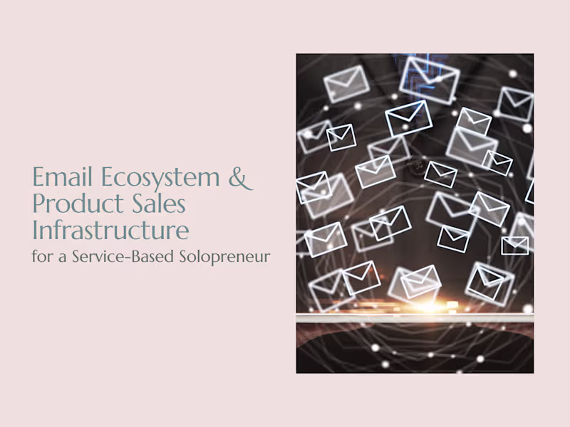 Cover image for Email Ecosystem & Product Sales Infrastructure for a Service...