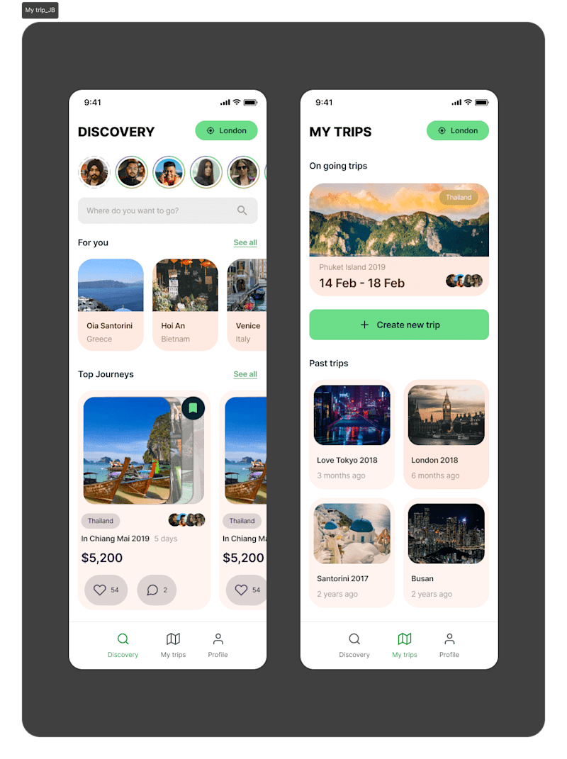 Cover image for Designing an Intuitive Mobile App for Travel enthusiast