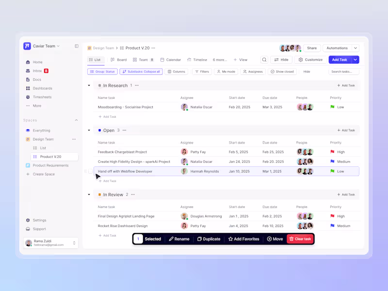 Cover image for Saas Dashboard Design