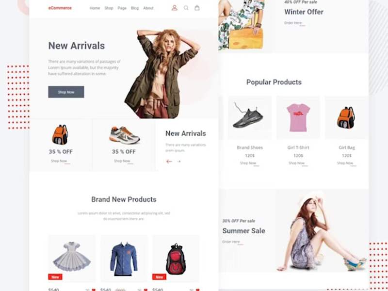 Cover image for WordPress Woocommerce Website Design