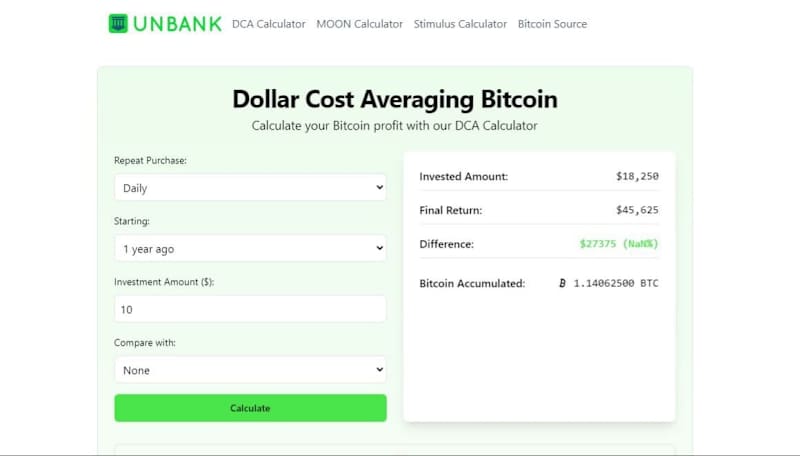 Cover image for Bitcoin DCA calculator.