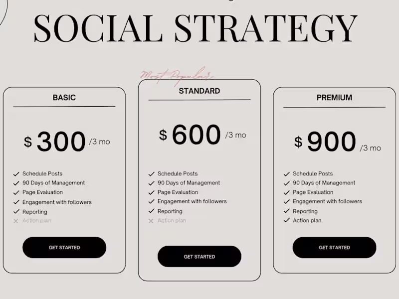 Cover image for Pro Social Media Management to Grow Your Brand