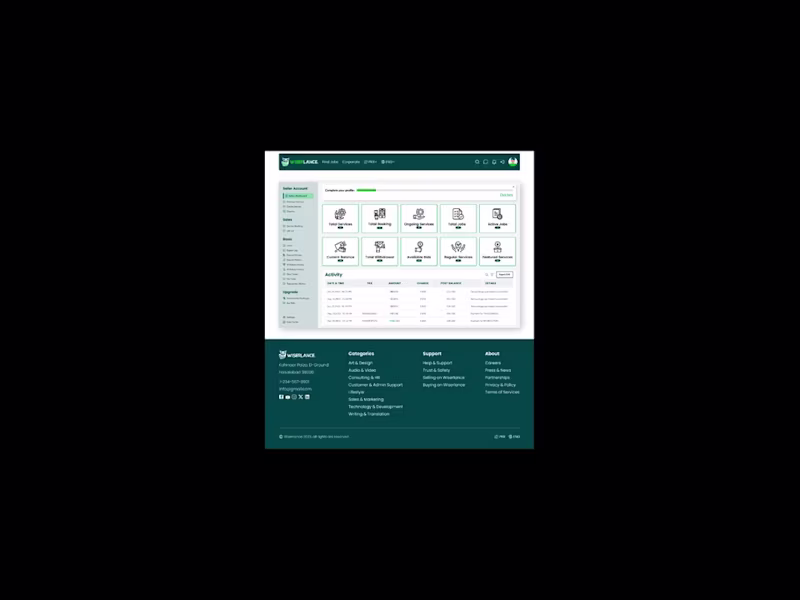 Cover image for WISERLANCE PROJECT