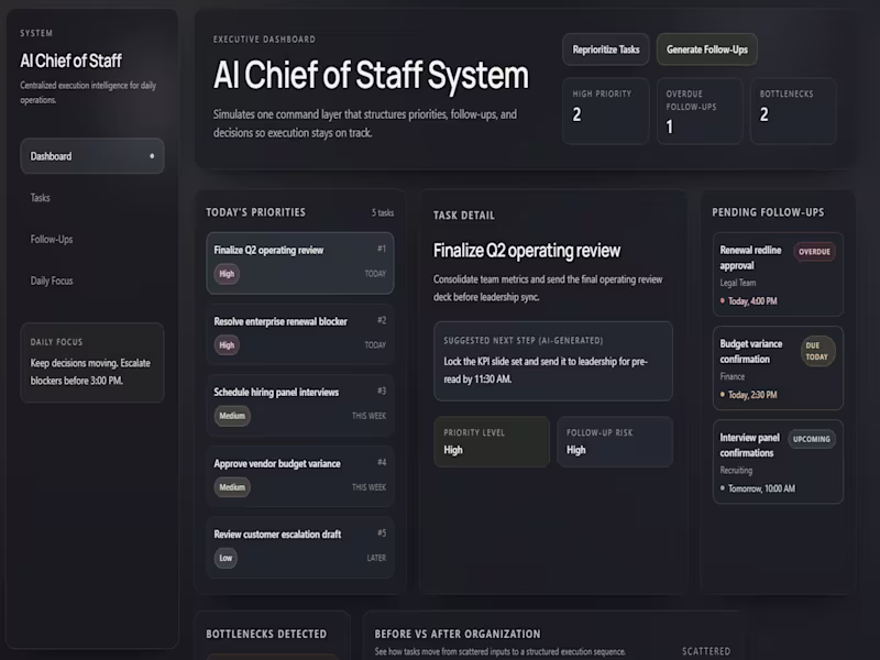 Cover image for AL Chief of Staff AIOS