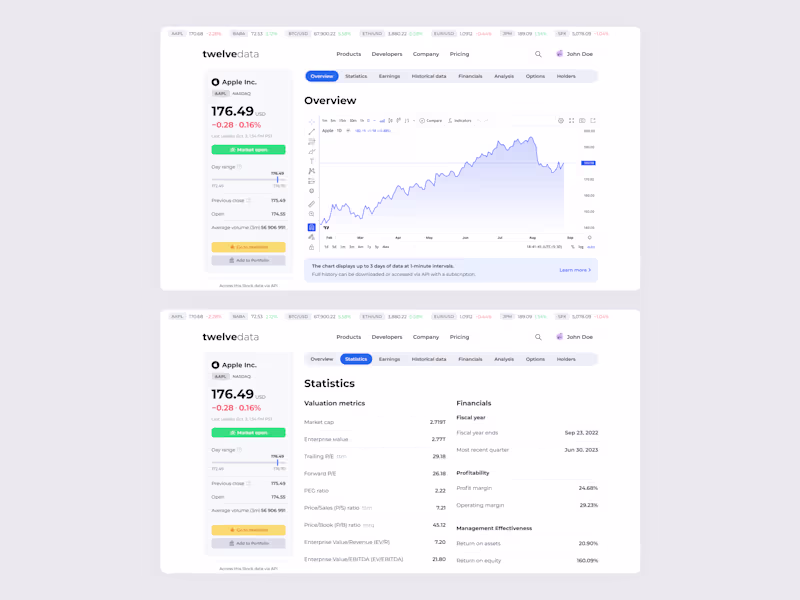Cover image for New internal page for a fintech data provider — clean layout...
