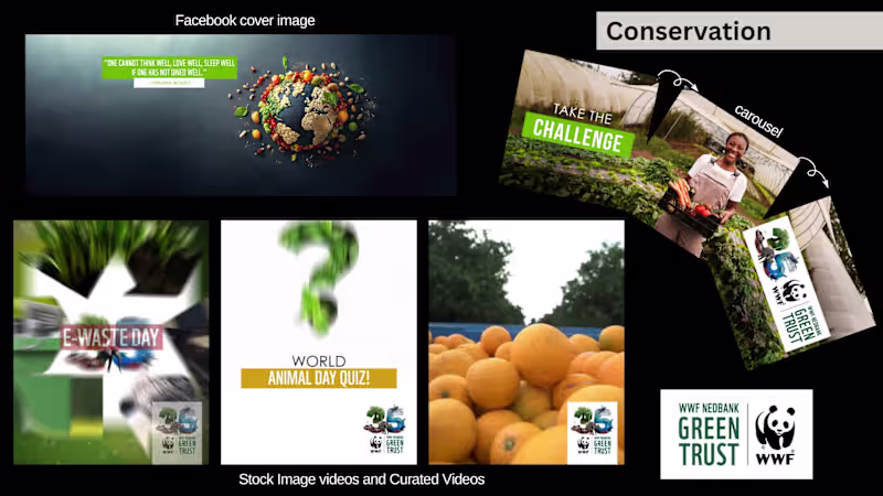 Cover image for 🌍 One project that always resonates deeply with me is my wo...