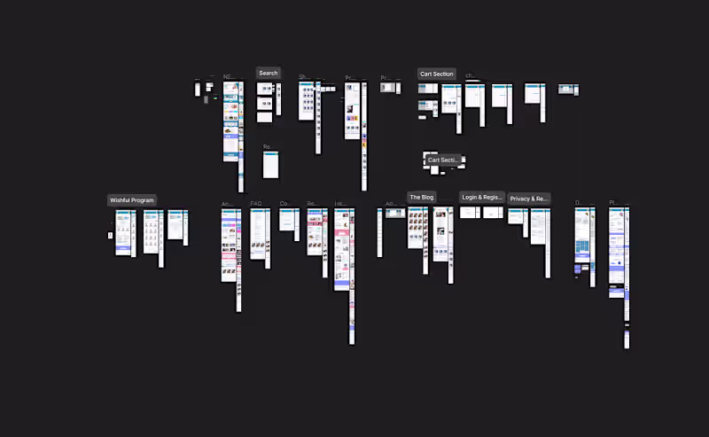 Cover image for The Strategic Growth Engine (Multi-Page)