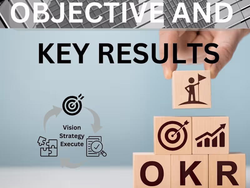 Cover image for Business Strategy (Objective and Key Results