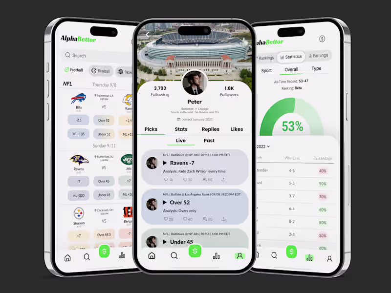 Cover image for End-to-end Mobile App Design