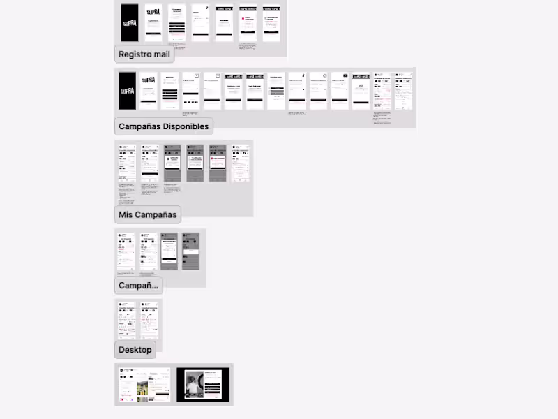 Cover image for UI design for Apps