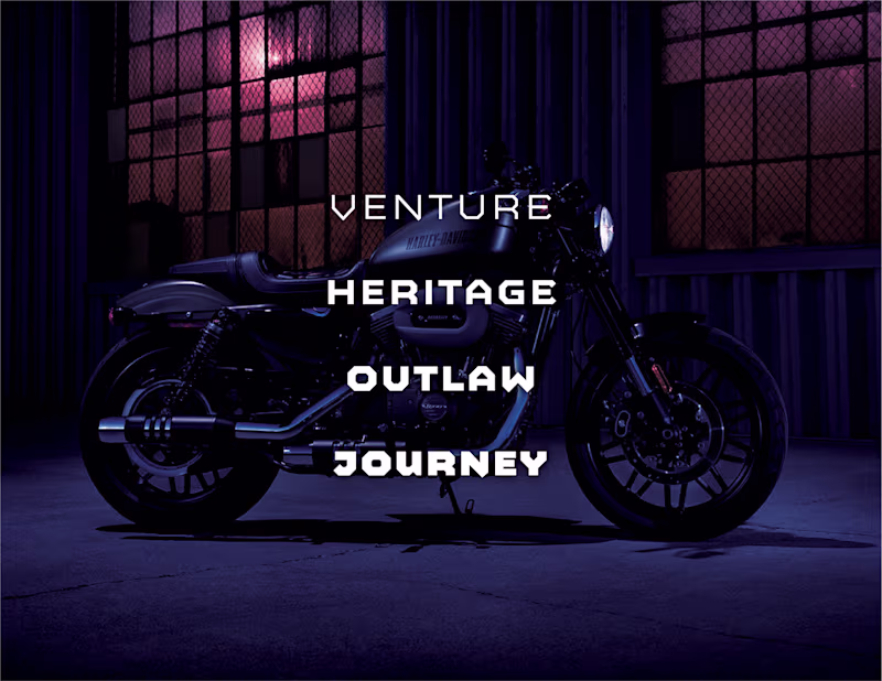 Cover image for Harley-Davidson Official Licensed Product Design/Dev