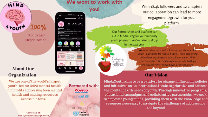 Cover image for Mind 4 Youth One Pager