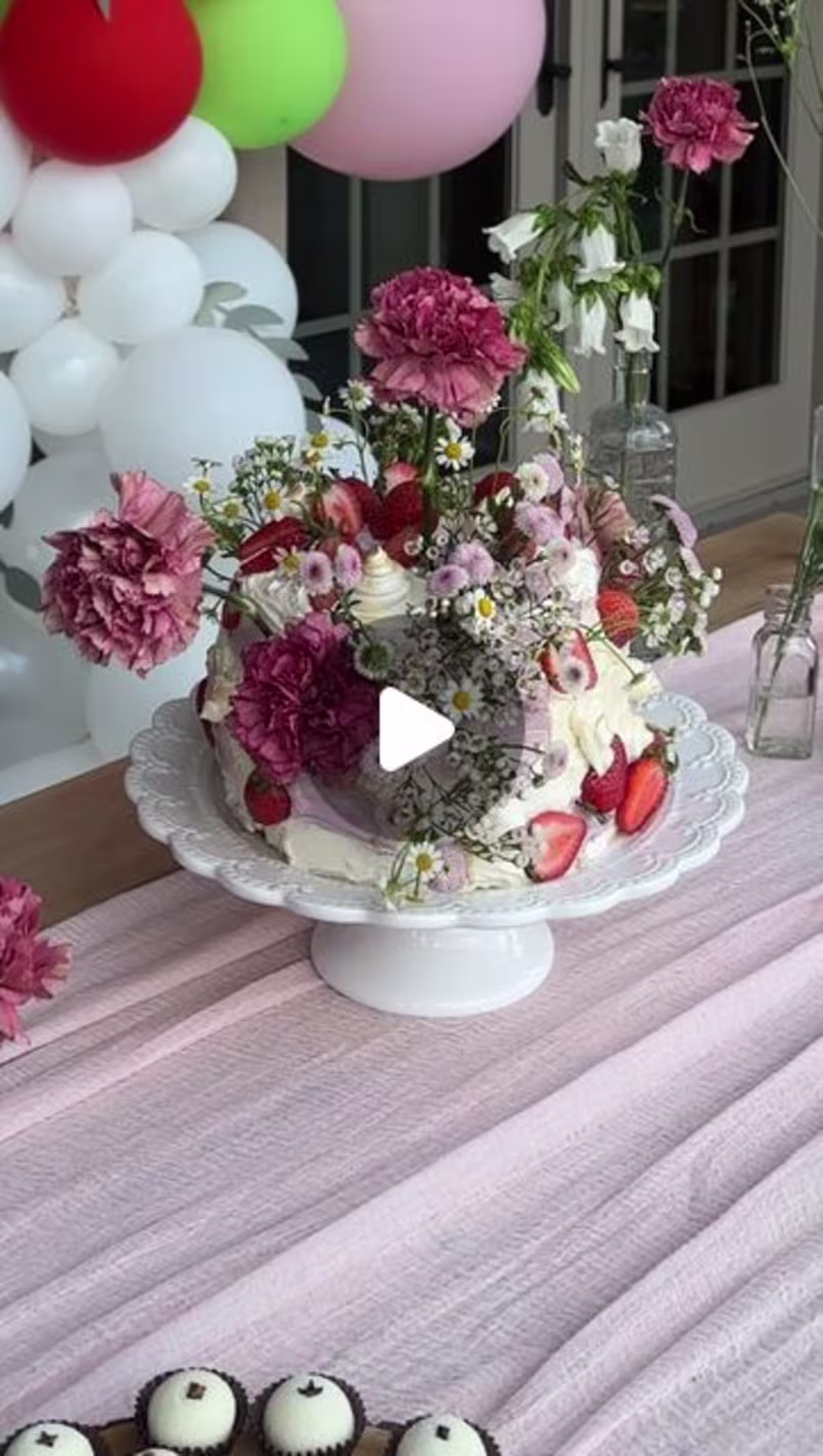 Cover image for Kids’ Birthday Party Details