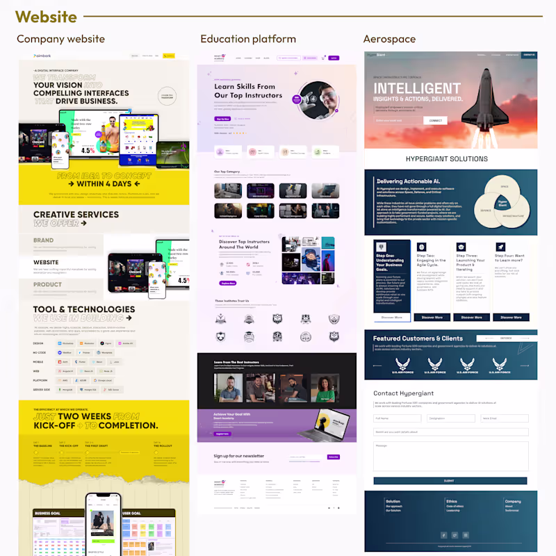 Cover image for Website and landing page work
