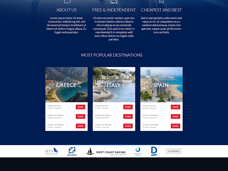 Cover image for User-friendly websites