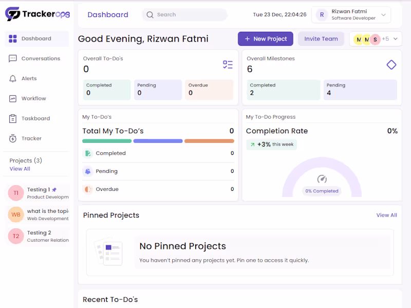 Cover image for Check out this: