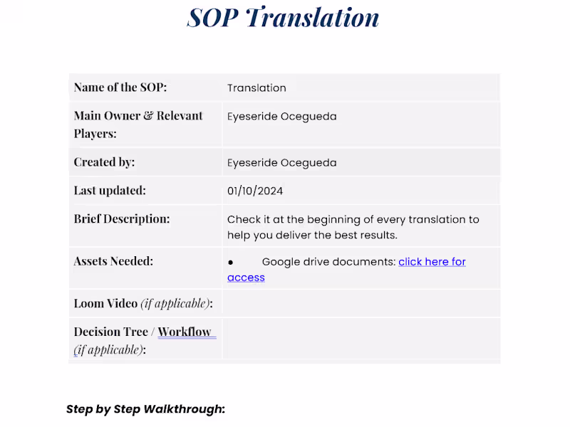 Cover image for SOP for a book translation boutique