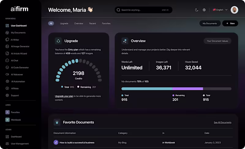 Cover image for You will get a Production-Ready SaaS Backend Boilerplate
