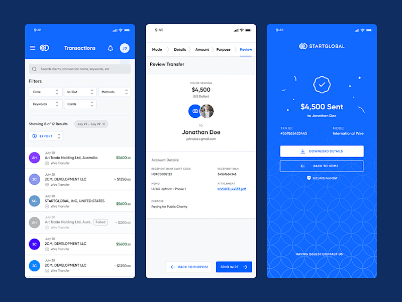 Cover image for Mobile Screens - StartGlobal