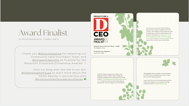 Cover image for Copywriting for Award Finalist