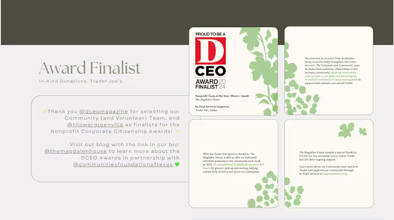 Cover image for Copywriting for Award Finalist