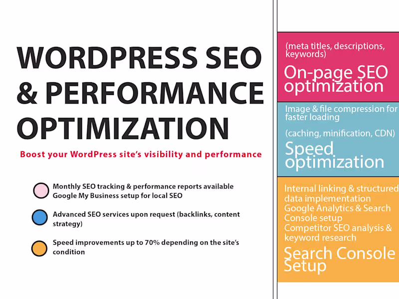 Cover image for WordPress SEO & Performance Optimization