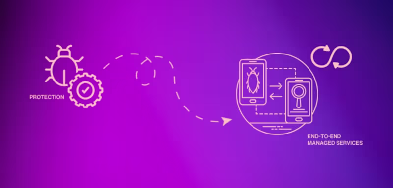 Cover image for High-Impact Pitch Deck for Testing Mavens