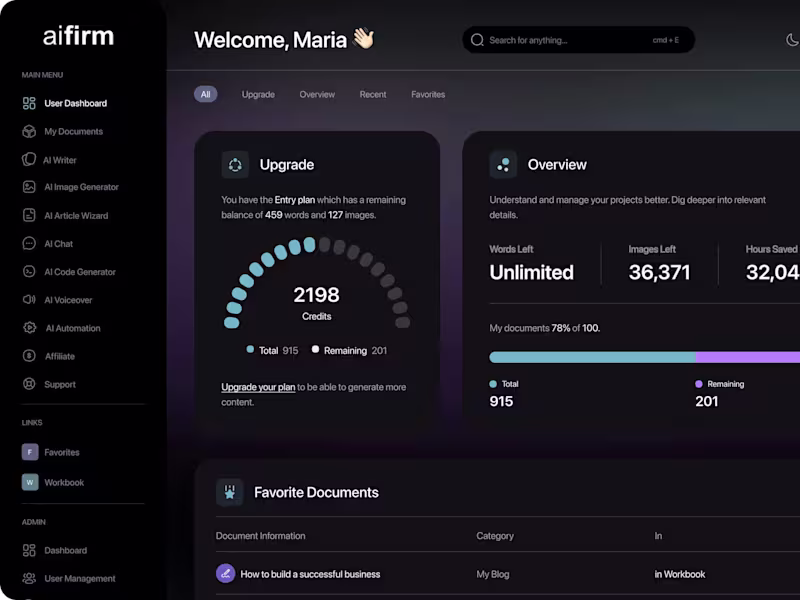 Cover image for AiFirm - All-in-One AI Content Platform