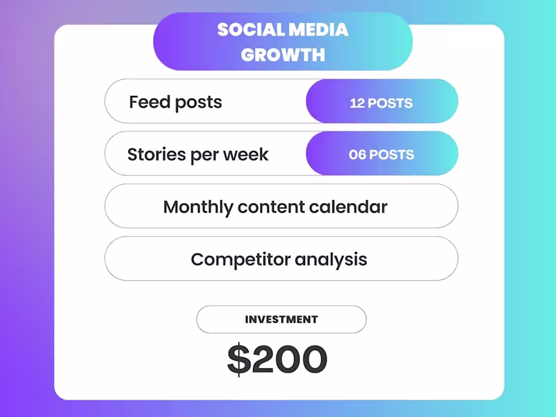 Cover image for Social Media Growth: Strategy, Content & Analysis