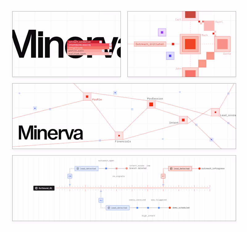 Cover image for Brand direction for an Ai