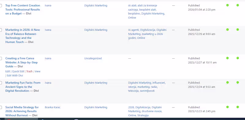 Cover image for Wordpress an Blog