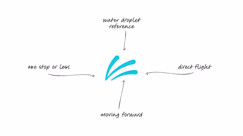 Cover image for Thoughts on this logo direction for Flint Bishop Internation...