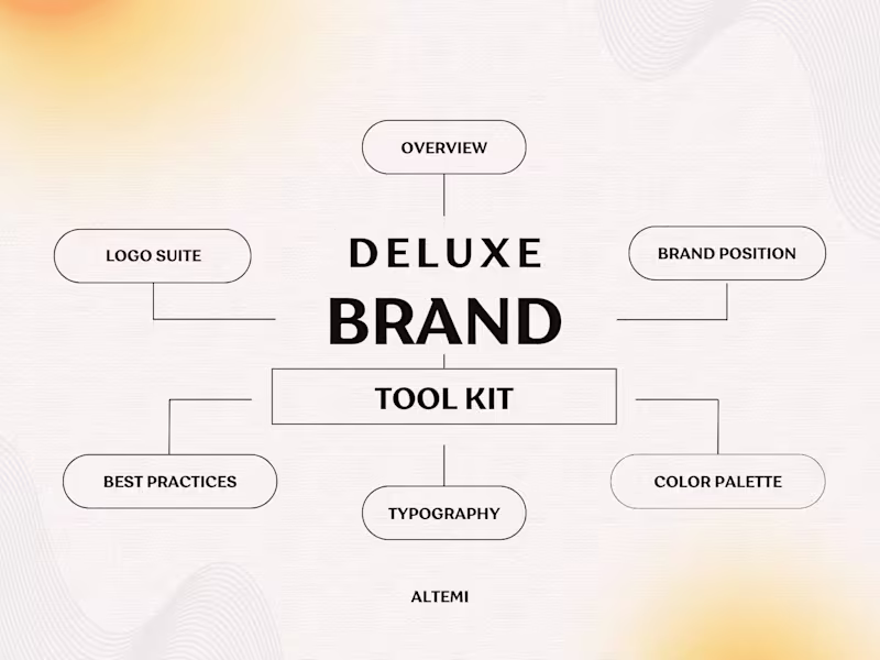 Cover image for Deluxe Brand Tool Kit