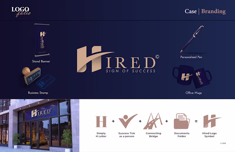 Cover image for Hired | Hiring Company, based in Albania Slogan: “Sign of Su...