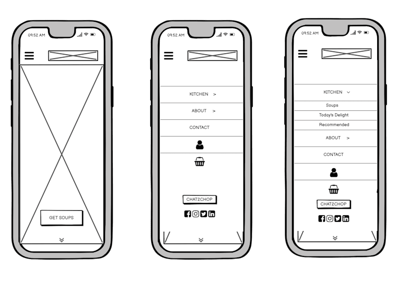Cover image for Restaurant Self Order Menu