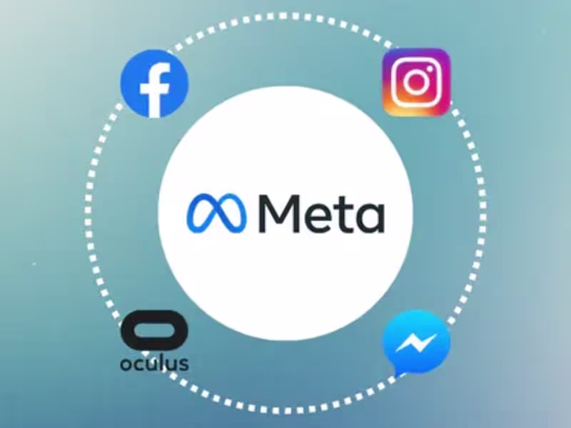 Cover image for Paid Meta Advertisment
