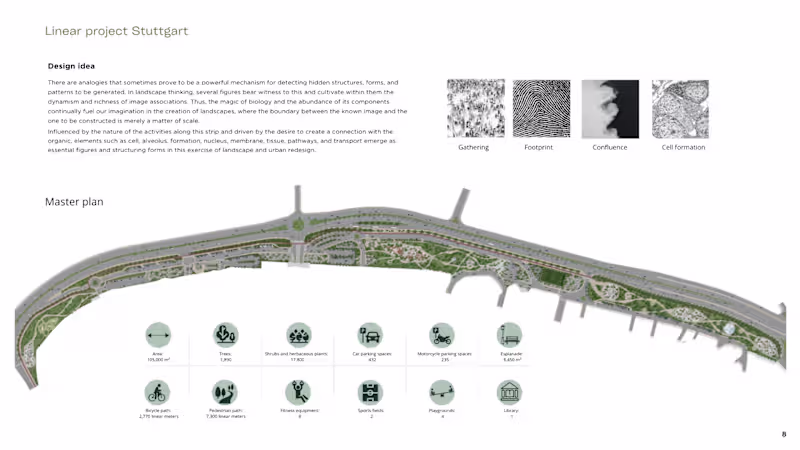 Cover image for Linear project Stuttgart, Germany