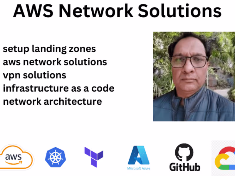 Cover image for Build Landing Zones for startups