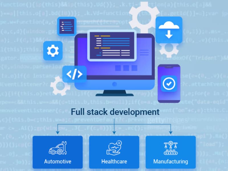 Cover image for Full Stack Web Application 