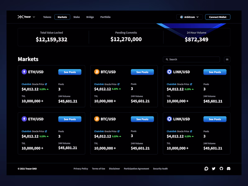 Cover image for Defi Perpetual Swaps